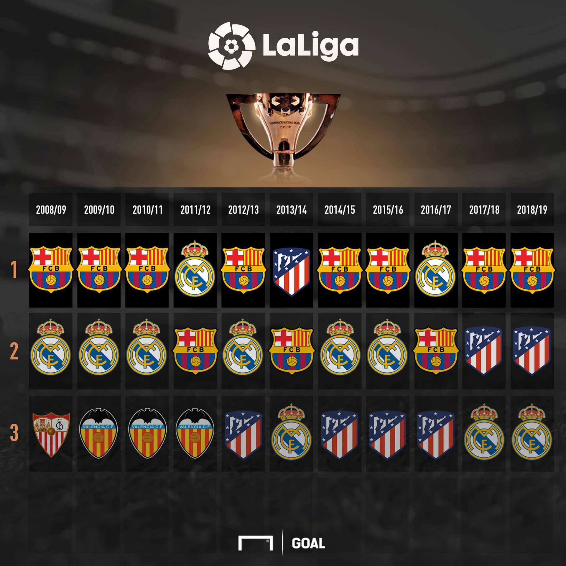 视角观察自 视角观察自